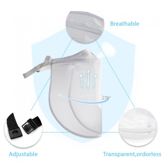 Reusable Safety Full Face Shield